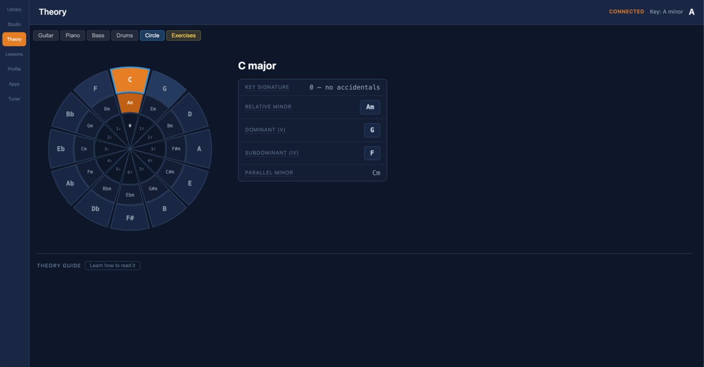 HeroicGuitar — circle of fifths